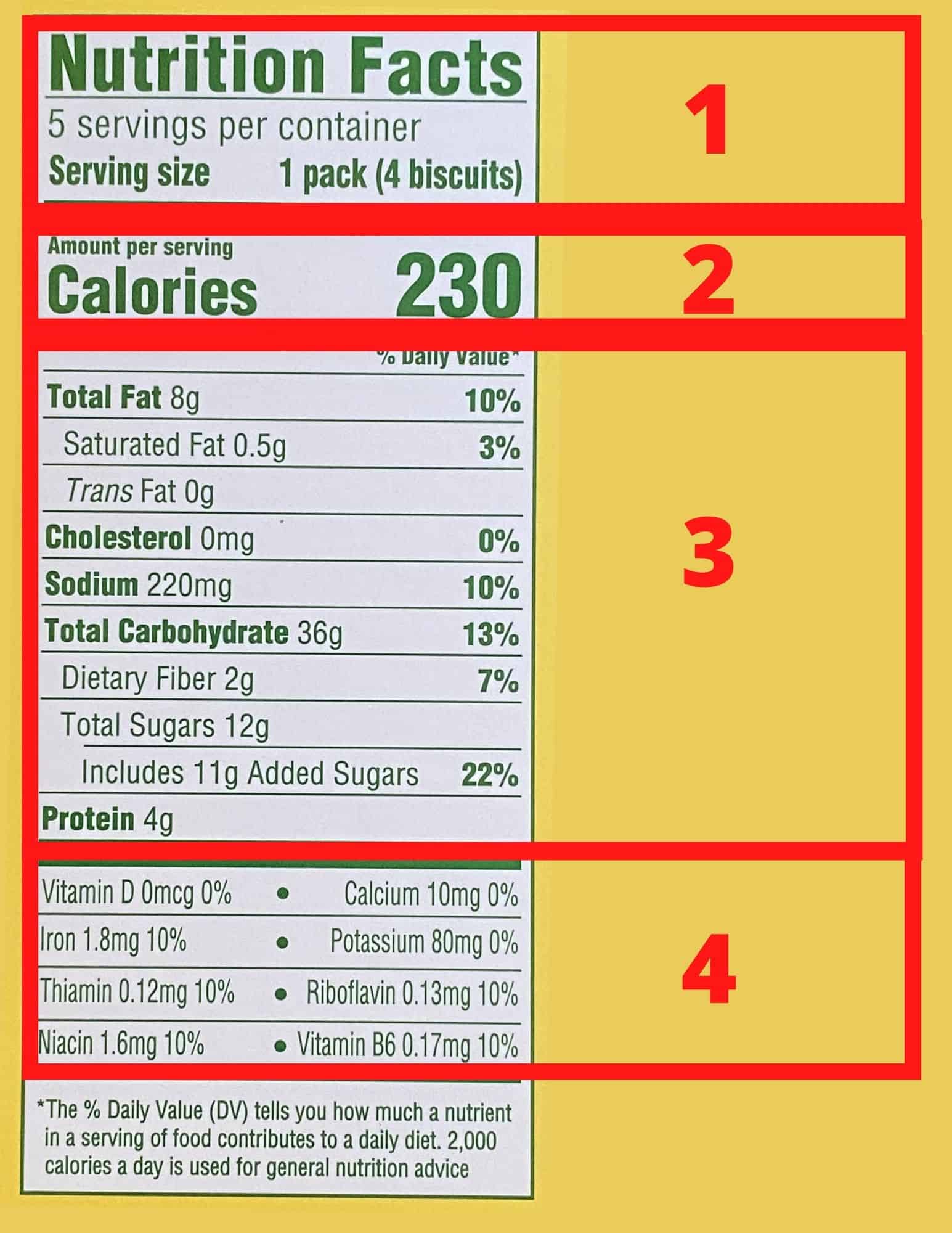 What's New about the New Nutrition Facts Food Label? – Boston Heart